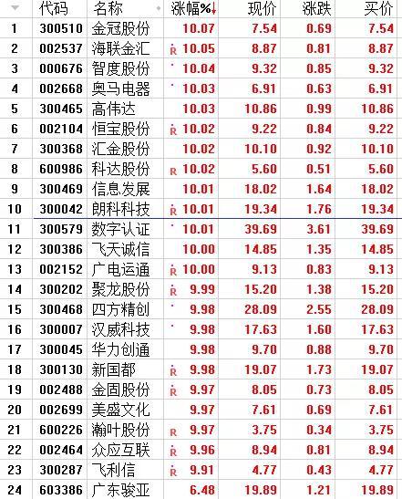 华亿赌场官网·大飞机的“中国心”技术先进值得期待,妄自菲薄的人们可以歇歇啦