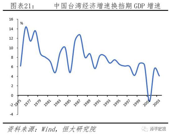 人民币对中美gdp_复旦人民币汇率指数2017年展望 人民币对美元汇率将小幅震荡贬值