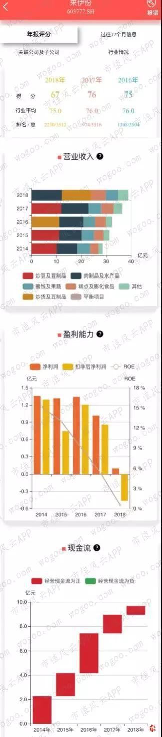 8彩娱乐场网站 越南遭遇强台风袭击:货轮被大风刮到沙滩搁浅,城市道路犹如废墟