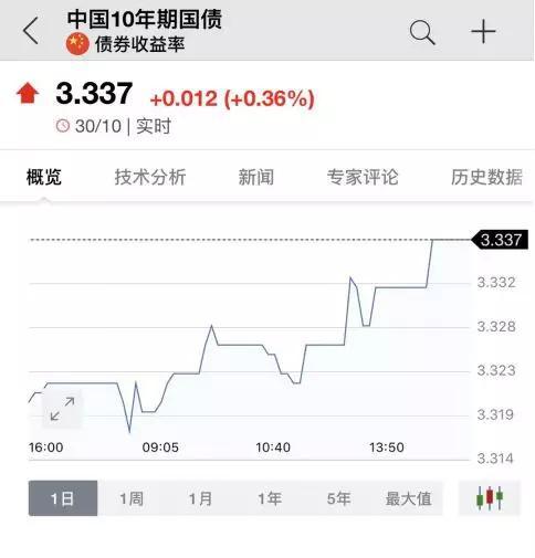 「送彩金评级网」五大主力之外的国军精锐,带头围攻,让十几万解放军损失殆尽