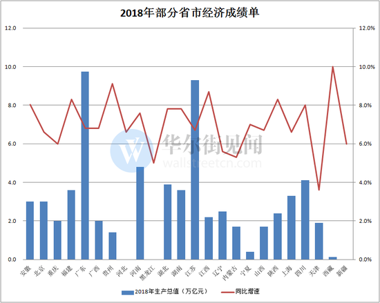 中国gdp美元汇率公布_美元汇率