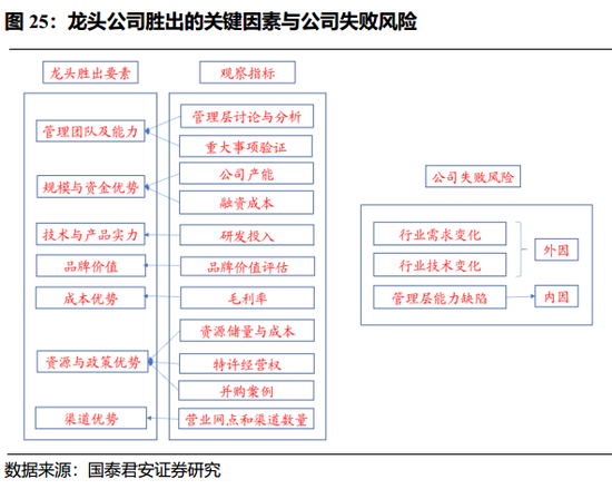 网赌钱什么情况下可以追回 公募基金继续看多科技板块,银行地产受关注