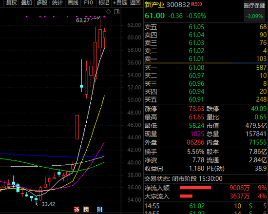 基金重仓股票一览表2026 eede-fe7d4e3e8b0297e8c5ead4f16edb7b34.png