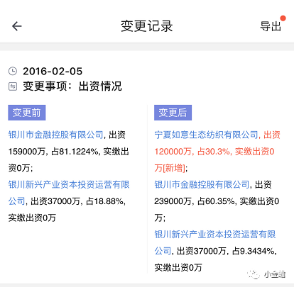 152wapcom绝密彩票网·3月中旬财运上涨赚大钱,事业更上一层楼的3大生肖
