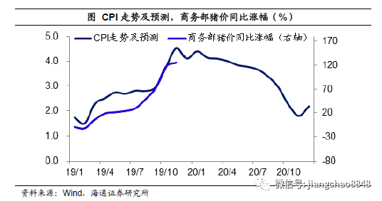 中国未来10年gdp预计增速_统计局局长 2016年房地产增加值占GDP比重为6.5(3)