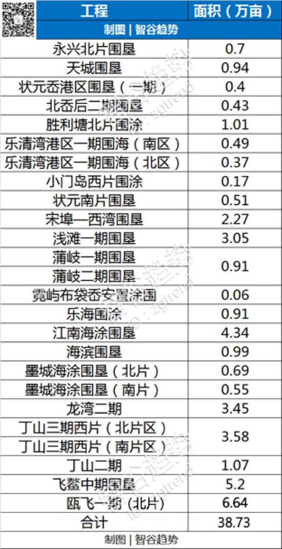 沈阳民营gdp占比_重磅 为什么是深圳(2)
