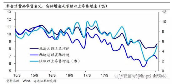 另一方面，创新将成为经济增长的主要动力。