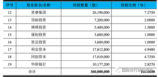 皇家88注册链接入口,揭秘:国庆观礼包里 装着什么?