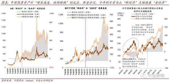 无需申请注册就送体验金 禅城将有16宗地入市!佛山国有建设用地供应计划出炉