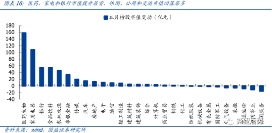 「e世博赌场地址」你的身材,就是你的阶层