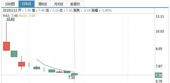 正规手机网投|霍金去世|世间再无霍金,时间永留简史……