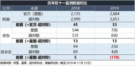 全讯网址官网 美股暴跌会传导到A股吗?