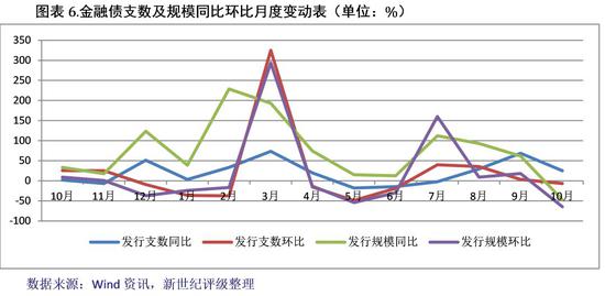 澳门赌场客户端下载·基金周报:悲观情绪得到释放,调整中规避三类股票