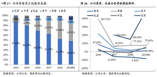 八旗娱乐场下载 - 新奥动力研制基地落地临港,投产后年产值可达60亿元