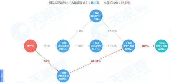 888必发怎么登不上|再蓬勃跳动的心,也诠释不了你给的伤痛