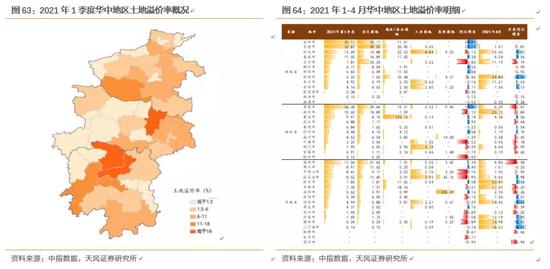 仲恺区各镇GDP2021_最新排名出炉 江西11个市哪个市最富哪个市最穷 第一名竟然是(2)