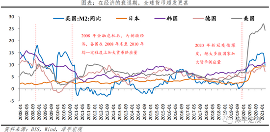上海2021和深圳2021的gdp_2021年第一季度全国50强城市GDP排名出炉(2)