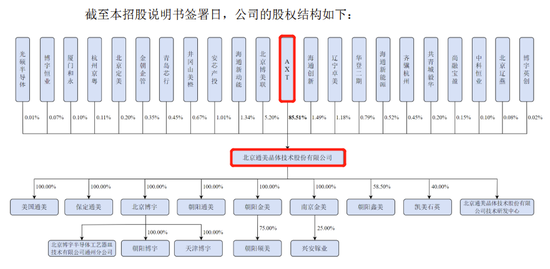 aofex交易所排名第几