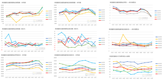大地期货棉花半年报:“加关税”预期下的“危”与“机” 第24张 大地期货棉花半年报:“加关税”预期下的“危”与“机” 第24张