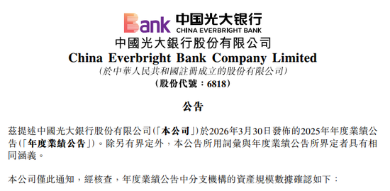 光大银行年报闹乌龙！40处分行数据出错，当前已修正_新浪金融研究院_新浪财经_新浪网