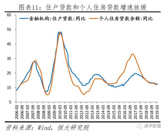 全国人均是总人口_全国总人口(2)