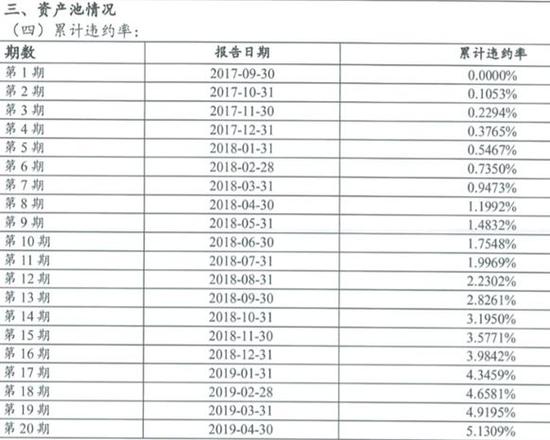 信用卡外围系统,里皮辞职留隐忧,国足提升实力捷径或停滞,男足仅剩一条路可走?