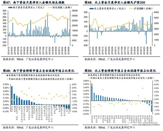 金冠网娱乐网址,领航基金:中国债券纳入全球指数增强了多样化
