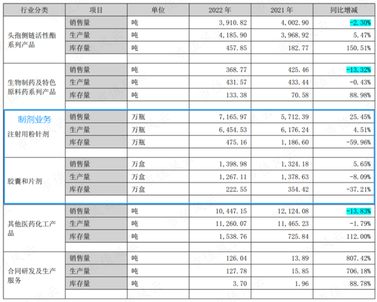 对价6.76亿，佣金17%，股东合谋七五折违规转让被连续举报：金城医药背后藏着3个妖怪！