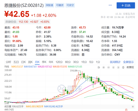 云南首富，紧急回应！