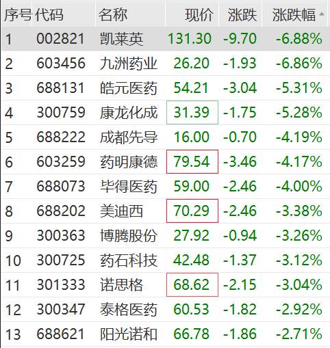 黄金又火了！中国恒大最新回应！