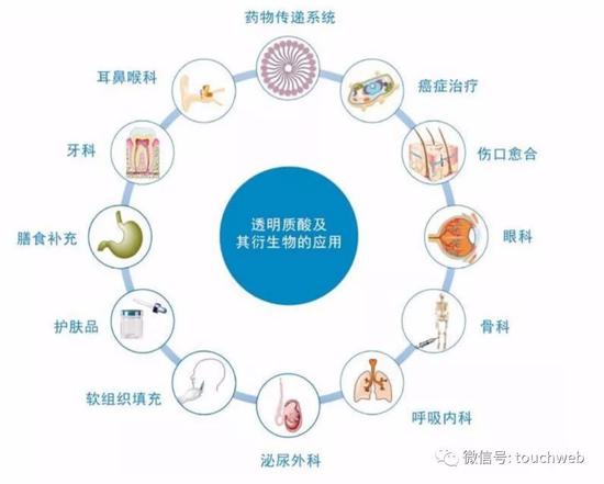 博彩在线官方网|独家!印尼现金贷落地执行指南|干货