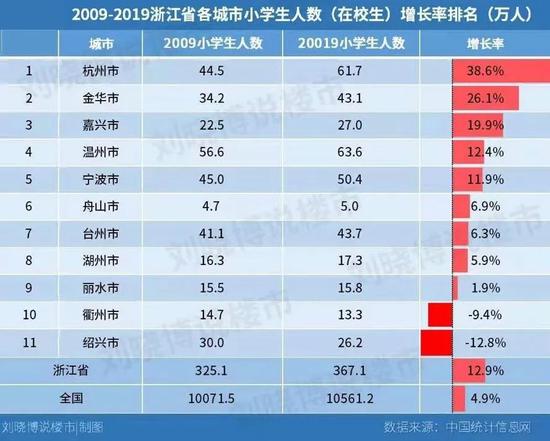 80万人口县城跑滴滴可以吗_野马能跑滴滴吗(3)