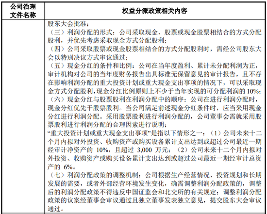 江苏快达农化股份有限公司净利润1.5亿，北交所IPO