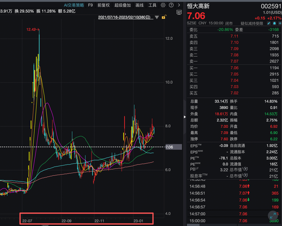 机构1.68亿元举牌上市公司! “85后”成都牛散操盘,成立才1天!