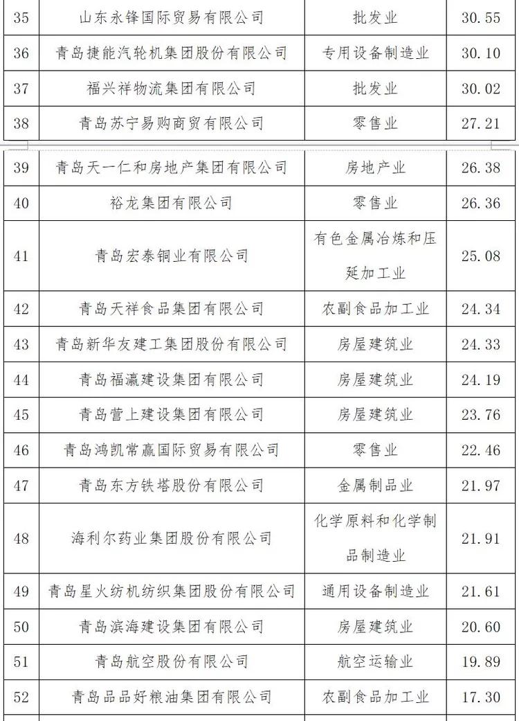 kb88凯时手机app 美股收高道指涨超160点 蔚来汽车4连跌