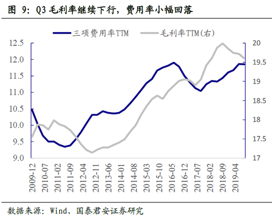 大米在线充值中心 - 250元!济宁城乡居民医保缴费了,12月20日截止