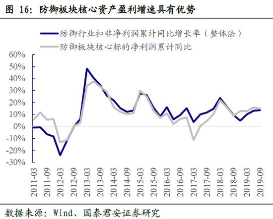 鸿胜官网网址 - 2017 清单大赏 | 个护全品类 top 3 口碑榜