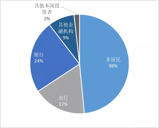 「今天足彩十四场投注」泸州获中央预算内资金 用于各个区县学校建设