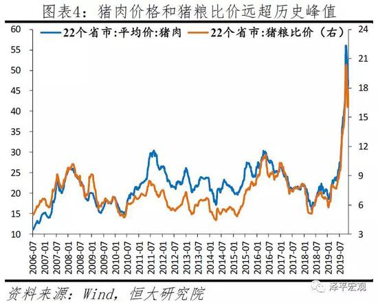 国民经济总量和通货膨胀_通货膨胀(3)