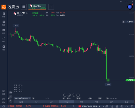 2021年加拿大gdp_加拿大国旗(2)