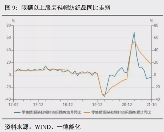 聚酯产业链年报:弱预期中重视预期差