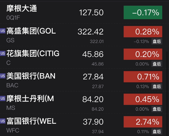 突发：ChatGPT对手大消息！“一夜暴涨”3500亿…