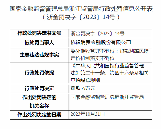 催收短信“张冠李戴”，怎么追究“爆通讯录”的责任？