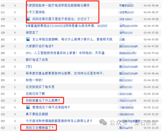 业绩做的稀巴烂！刚刚，海富通基金经理吕越超否认三连+报警...