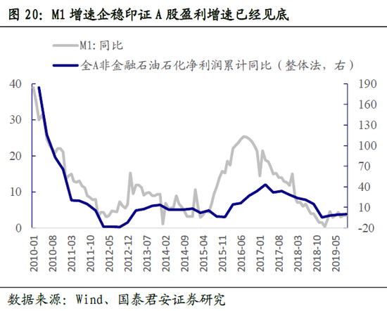 盛世直播彩票开奖-太不敢相信了77平二居室,花了9万,还是简约风格!-石园北区装修