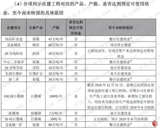 坤音娱乐官网会员注册,这操作?不用抽签就拿H1-B坐等发绿卡,这13所美国大学下血本了