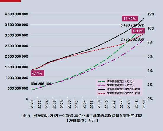 不是现行gdp的特征_最新 2019年上半年江苏13市GDP出炉(3)