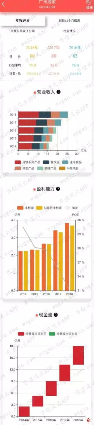 缅甸赌场杀人记录图片·龙舟——龙舟比赛开赛