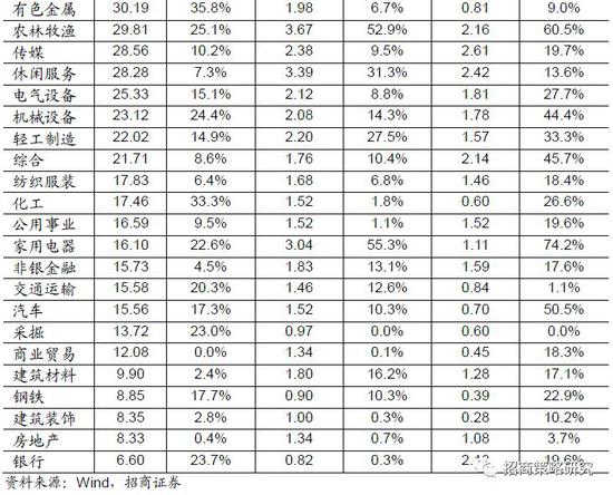 天城国际娱乐·马刺101-116勇士阿德34+12汤普森31+5杜兰特32+6+6勇士2-0马刺