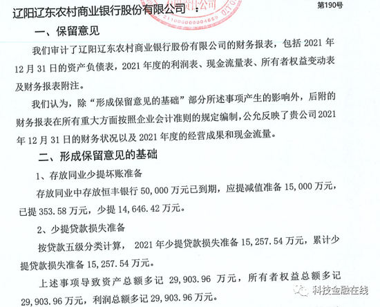 辽阳辽东农商行一季度不良贷款率12.43% 资本充足率跌破监管红线